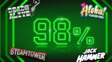 Najlepsze sloty z bonusem RTP w Unibet